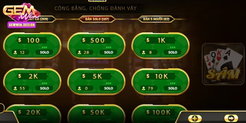 Sâm lốc là gì?